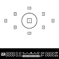 Understand How Autofocus Works: Part 1